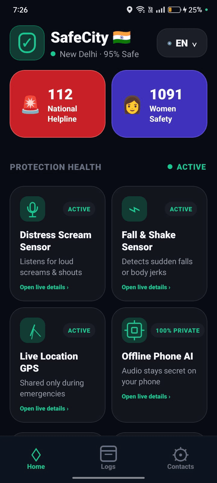 SafeCity protection health dashboard